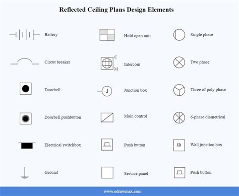 junction box symbol autocad